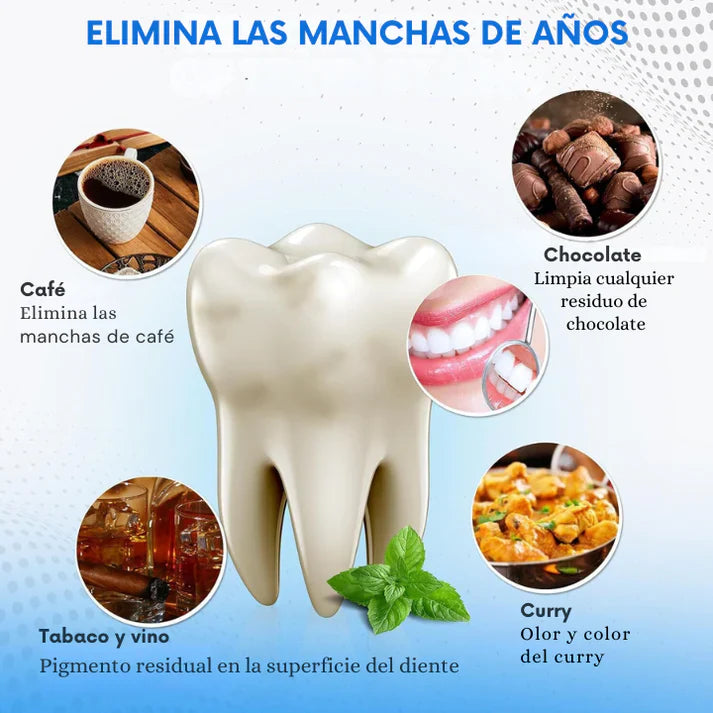 TIRAS 5D DE BLANQUEAMIENTO DENTAL