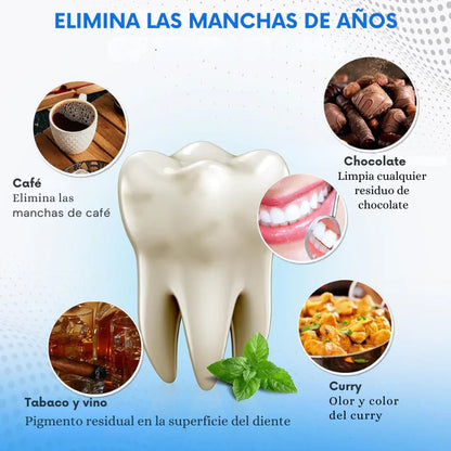 TIRAS 5D DE BLANQUEAMIENTO DENTAL